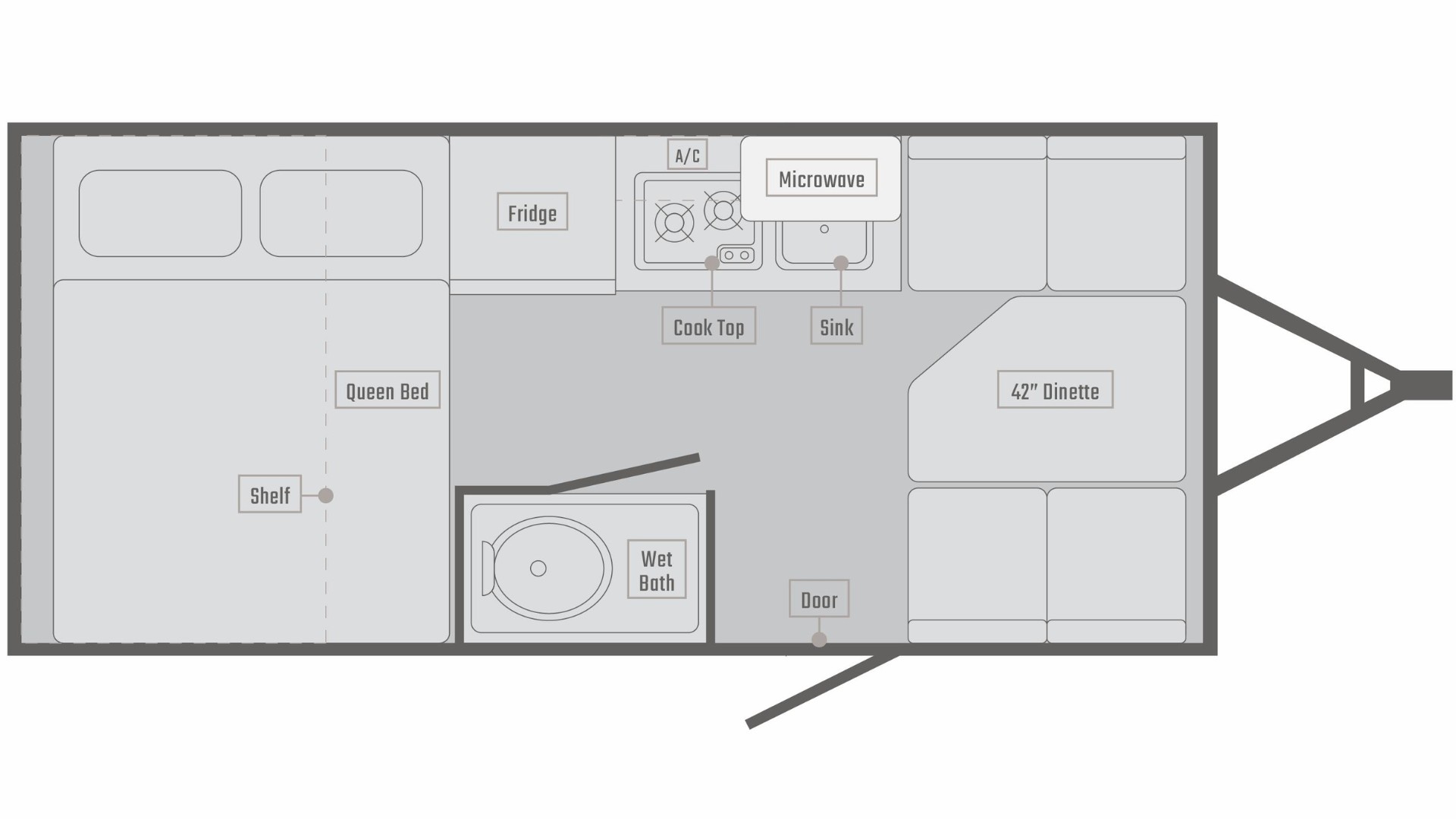 Floor plan of a compact RV interior. Includes a queen bed, fridge, cooktop, microwave, sink, A/C, 42" dinette, shelf, wet bath, and door. Layout is efficient, with bed and dinette on opposite ends and kitchen near the center.